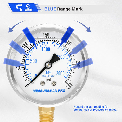 Close-up of Glycerin Filled 2.5 Inch Pressure Gauge 0 to 300 Psi and 0 to 2000 kPa 304 Stainless Steel Case Lower Mount for measurement.