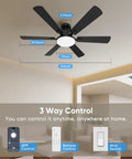 Smooth As Butter 52 Inch Ceiling Fan With Slick App And Remote Controls Featuring Whisper Quiet Motor Six Sleek Blades Dimmable Led Glow For Chill Living Room Setups, top view showing dimensions and controls.