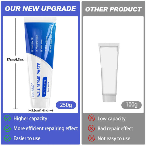 Front view of 2 Pack White Spackle Wall Repair Paste Kit with Scraper And Nozzle Extenders, 250 G, compared to other product