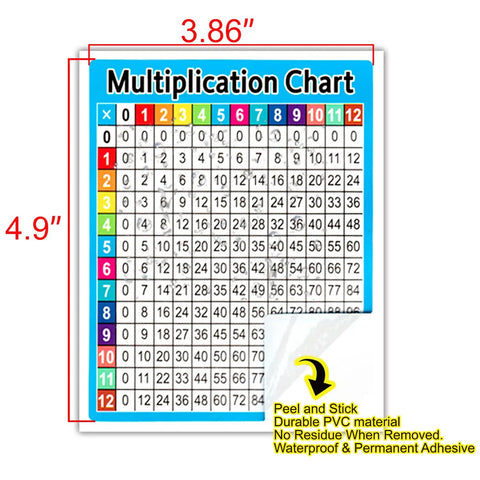 30 Classroom Multiplication Chart Stickers For Kids 3.86 x 4.9 inches showing a colorful times table with adhesive backing.