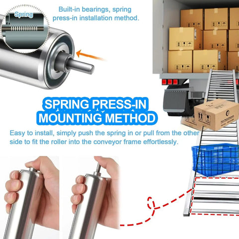 No Fuss Heavy Duty Stainless Steel Conveyor Rollers, Snap Fit Spring Loaded Gravity Track, Toolless Modular Warehouse Rack For Pro Shop Jobs, Smooth Haul System 2.4 By 13.8 Inches installation guide