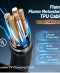 Portable Level 2 EV Charger 50 Amp 240 Volt Nema 1450 Plug With 25 Foot Cable shows durable flame retardant TPU cable with copper conductors.