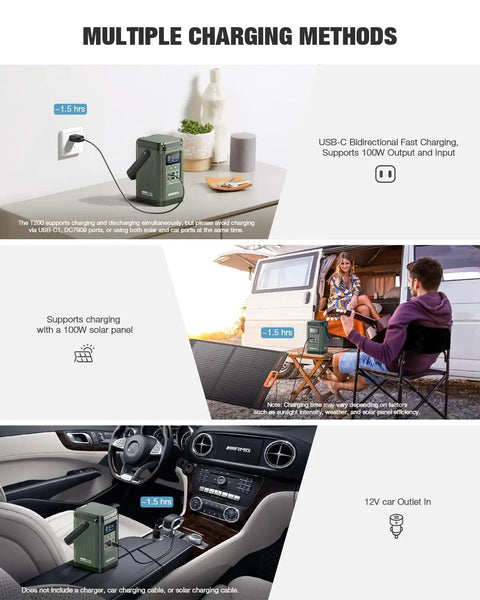 T200 Portable Power Station 240W Green for camping, charging in car, home, and with solar panel near RV