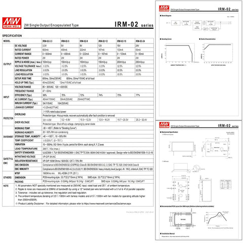 IRM-02 series 2W single output encapsulated type specifications and diagrams for 24V PCB power supply.