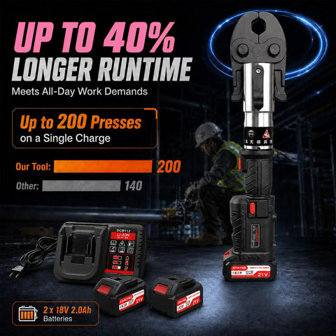 21V Mini Copper Press Tool Electric Pro Battery Powered Handheld Crimping Device with 2 batteries and charger, showcasing power and efficiency.