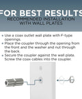 Installation instructions for Hassle Free Dead Simple Coaxial Cable Connector Kit With Nuts And Washers Rock Solid F81 Barrel Couplers.