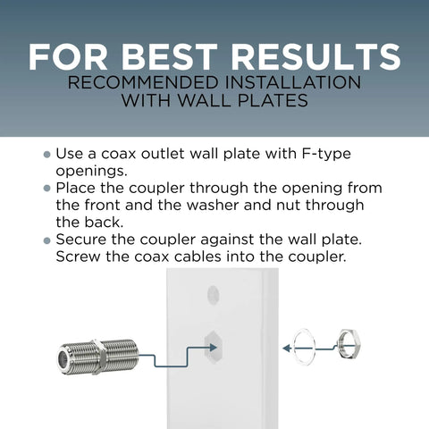 Installation instructions for Hassle Free Dead Simple Coaxial Cable Connector Kit With Nuts And Washers Rock Solid F81 Barrel Couplers.