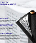 Copper Pipe Insulation Cover With UV Resistant Tape for Outdoor AC Lines showing layers including 600D Oxford exterior, near HVAC unit.