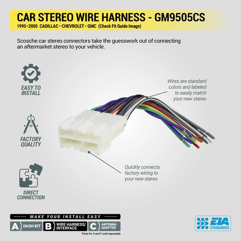 Car stereo wire harness with labeled features for GM vehicles 1995-2005, shown with multicolored wires and connectors.