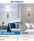 Gold Wireless Wall Sconces Set Of Two With Rechargeable Led Lights Remote Dimmable Switch Ten Adjustable Color Modes Zero Wiring No Fuss Setup on wall next to green couch.