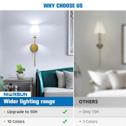 Gold Wireless Wall Sconces Set Of Two With Rechargeable Led Lights Remote Dimmable Switch Ten Adjustable Color Modes Zero Wiring No Fuss Setup on wall next to green couch.