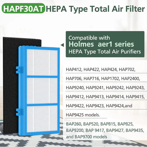 Must Have True HEPA Filter Kit With Carbon Boosters For Aer1 Total Air Purifiers, blue filters and black carbon pre-filters
