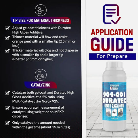 Application guide with Duratec Clear Hi Gloss Gelcoat Additive bottle for marine restorations and DIY repairs.