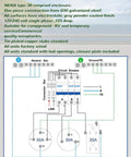Diagram of Weatherproof Temporary Power Outlet Panel For RVs And Construction Sites With 20 30 50 Amp Receptacles Prewired