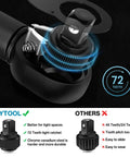 Three Piece Torque Wrench Set With 1/4, 3/8, And 1/2 Inch Drives Click Type Torque Wrenches For Bikes, Motorcycles, Cars, And Workshop Use, Ranging 10-220 In-Lb, 5-45 Ft-Lb, And 10-170 Ft-Lb. 72-tooth ratchet head close-up