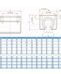 Technical drawing of Two Pack SBR20UU 20mm Linear Motion Slider Block With Graphite Copper Sleeve For 20mm Linear Guide Rail