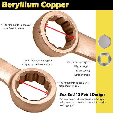 Non Sparking 16 Piece Pro Grade Tool Set With Beryllium Copper Tools showing box wrenches beryllium copper close-up