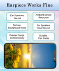 Iphone 12 Mini Earpiece Speaker Replacement Kit DIY Friendly With Flex Cable Ear Speaker And Proximity Sensor Assembly For Models A2176 A2398 A2399 A2400 Easy Install And Durable Replacement For Crisp Calls