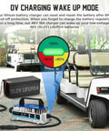 Beefy 48V LiFePO4 Battery Charger 1250W 58.4V 18A IP67 in use with golf cart showcasing charging wake up mode features.