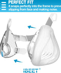 Replacement Cushion For F20 Medium Full Face Mask Snug Leak Proof Fit That Seals Comfortably All Night Helps Dry Mouth And Brain Fog No Memory Foam Durable Comfort Shield US Patent Protected
