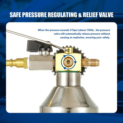 Close-up of relief valve on AC Flush Kit For Automotive Air Conditioning Cleaning, Pro Grade Home AC Flush Tool with 220 PSI Gauge