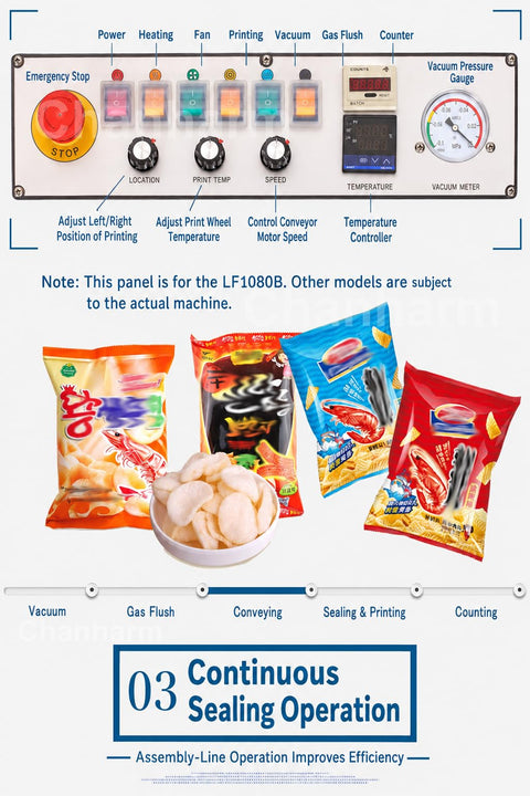 Control panel of the Top Shelf Continuous Vacuum Packaging Machine featuring quick nitrogen gas flushing and solid external sealer.