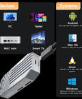 Premium 80Gbps M.2 Nvme Enclosure With Chill Cooling Fan Tool Free Setup For USB C Thunderbolt 4 on devices and systems overview.
