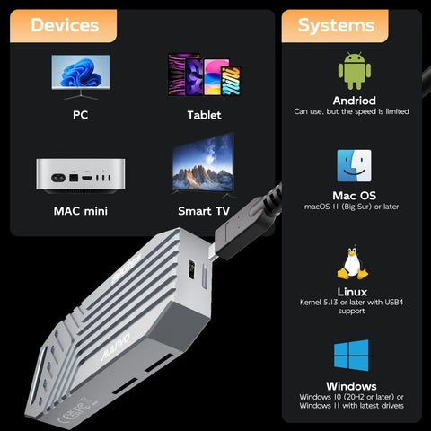 Premium 80Gbps M.2 Nvme Enclosure With Chill Cooling Fan Tool Free Setup For USB C Thunderbolt 4 on devices and systems overview.