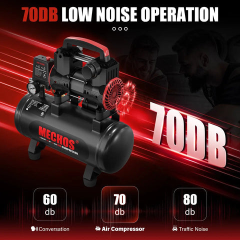 Portable 3 Gallon Oil Free Air Compressor With Steel Tank, 1.15 HP Max 116 PSI, 2.2 CFM For Tire Inflation Nail Gun Garage Home Use 110V Power Plug Durable And Easy To Store Lightweight Design