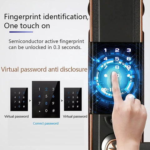 No Sweat Smart Keypad Deadbolt Keyless Entry Door Lock With Auto Lock And Anti Peek Password Guard For Front Porch displaying fingerprint identification feature.