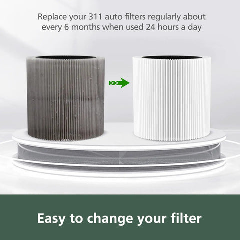 2 Pack Replacement Filters For Blueair Blue Pure 311 Auto Purifier, showing dirty and clean filters side by side on display