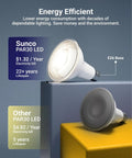 Snap Up These Top Shelf Par30 Led Bulbs Featuring Smart Dusk To Dawn Photocell Sensor For Hassle Free Yard Lighting, 11 Watt Flood Light Two Pack Non Dimmable showcasing energy efficient LED bulbs with E26 base.