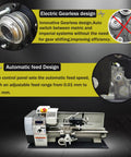 Close-up of Garage Grade Mini Metal Lathe Machine With Fast Electric Gear Shift And No Sweat Metric Imperial Conversion features automatic feed design.
