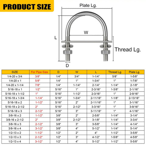 Diagram of Six Piece Round U Bolt Set For Boat Trailers, sizes, 304 stainless steel, 1/4 inch diameter, dimensions table included