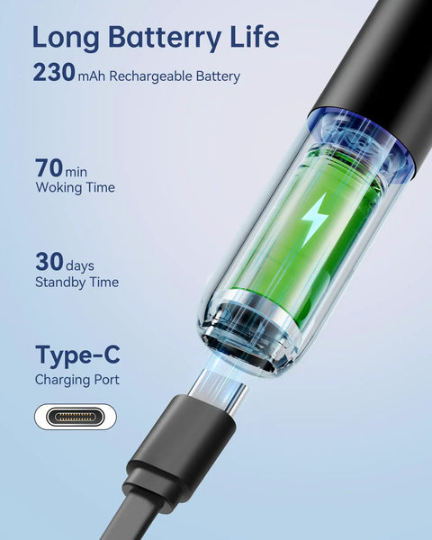 Ear Wax Removal Tool With Camera 1296P HD Otoscope, 6 LED Lights, 12 Ear Picks, Body Temperature Safe Tip charging via Type-C cable
