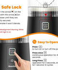 Instructions for operating the Personal Size Portable Blender For Shakes And Smoothies, 16oz Mini Small Smoothie Blender.