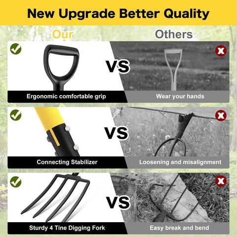 Comparison chart of Heavy Duty Four Tine Garden Spading Fork With Ergonomic No Slip D Grip Handles, 45 Inch Long Handle, showing benefits.