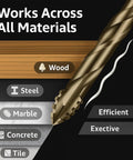 Heavy Duty 4‑Flute Sawtooth Eccentric Drill Bits With Titanium Carbide Tips Rock The House As A 2‑In‑1 Combo Kit For Metal Wood Plastic And Masonry Projects This Multi‑Size Hex Shank Set Is Totally Rad And Gets The Job Done Fast. 4-flute drill bit for wood, steel, marble, concrete, and tile