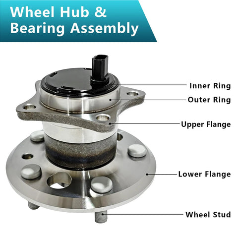 Rear Wheel Bearing Hub Assembly Set 2Pcs For Toyota Avalon Camry Highlander Solara And Lexus ES300 ES330 ES350 2001 To 2012 Replacement Kit With 512206 And 512207 For ABS Equipped Models showing labeled parts