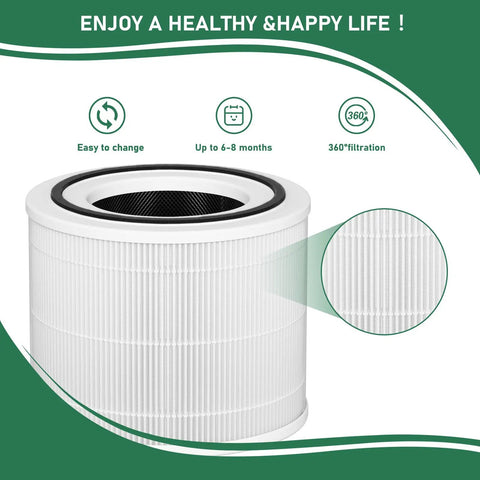 Three In One 240 True HEPA Replacement Filters For Puro 240 Air Purifier 14 Compatible Easy Fit High Efficiency Filtration