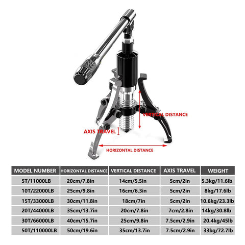 Built Tough 30 Ton Hydraulic Bearing Puller Kit With 2 And 3 Jaw Adjustable Separator, showing axis travel and size chart.