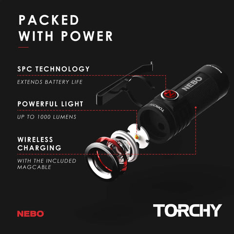 Image of Beast Mode Bright Rechargeable Pocket Flashlight With 1000 Lumens, 5 Modes, showing interior components and wireless charging