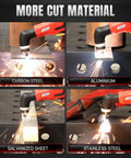 65 Amp Non HF Plasma Cutter with CNC Ready Control cutting carbon steel, aluminum, galvanized sheet, and stainless steel