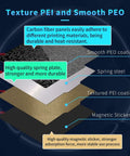 Diagram showing layers of Dual Sided PEI 300x300 Build Plate With Smooth And Textured Surfaces Spring Steel Magnetic Flexible Heated Bed