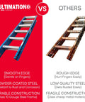 Comparison of Gravity Conveyor Roller Table Set with 18 Inch Wide Steel Rollers versus alternative model highlighting materials and durability.