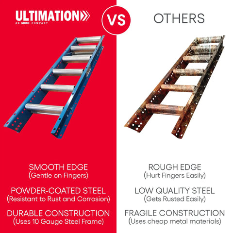 Comparison of Gravity Conveyor Roller Table Set with 18 Inch Wide Steel Rollers versus alternative model highlighting materials and durability.
