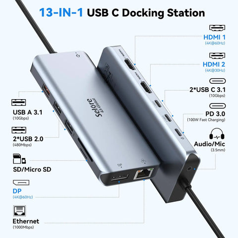 Triple Monitor USB C Docking Station 13-In-1 Hub with Dual HDMI and DisplayPort, showing ports and cables, great for Dell, HP, Lenovo, MacBook.