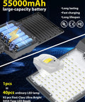 Heavy Duty Commercial Solar Street Light Featuring Badass 6500K Daylight LEDs large-capacity 55000mAh battery and LED chips