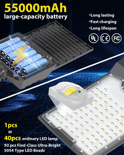 Heavy Duty Commercial Solar Street Light Featuring Badass 6500K Daylight LEDs large-capacity 55000mAh battery and LED chips