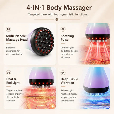 4 In 1 Lymphatic Drainage Massager With Heat Red Light Vibration And Microcurrent highlighting four functions